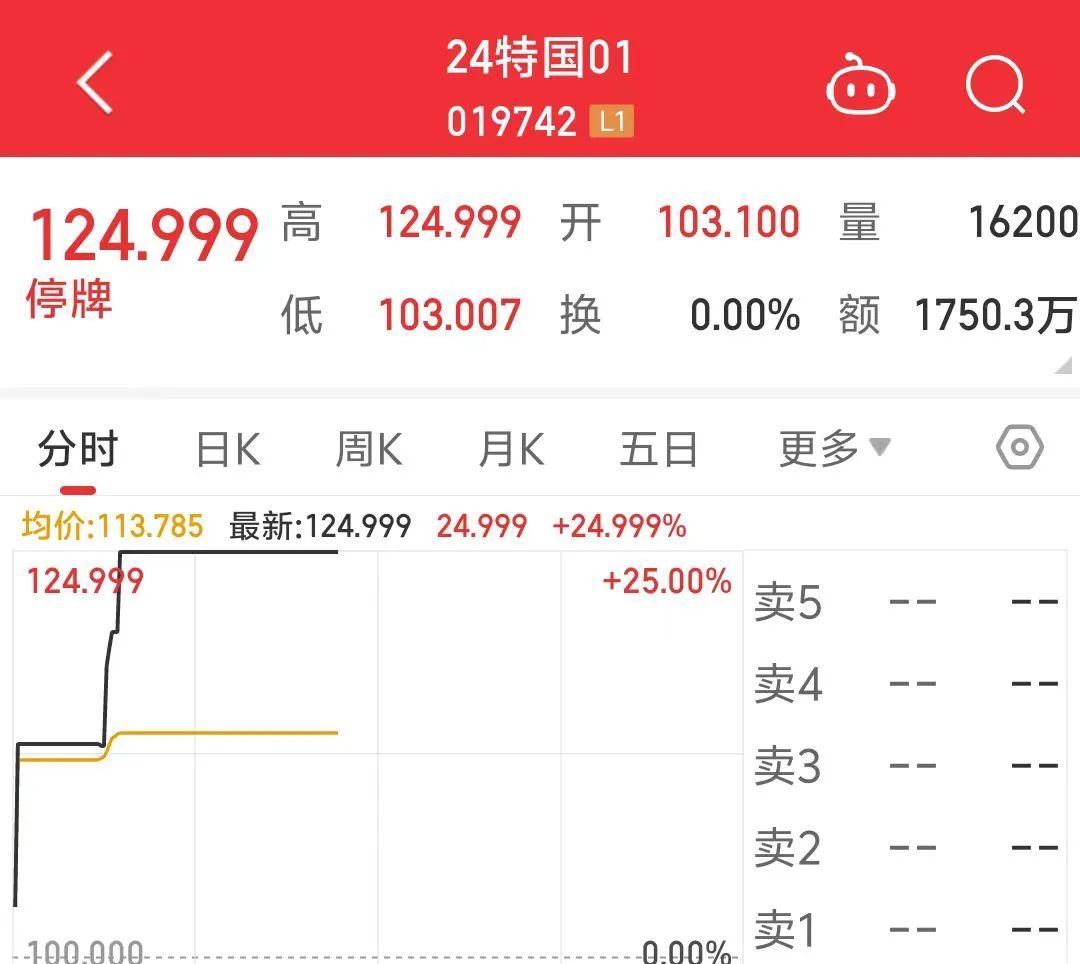 跃凡 第2页