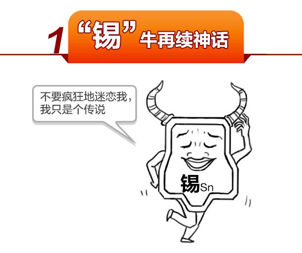 锡最新走势，市场剖析与展望