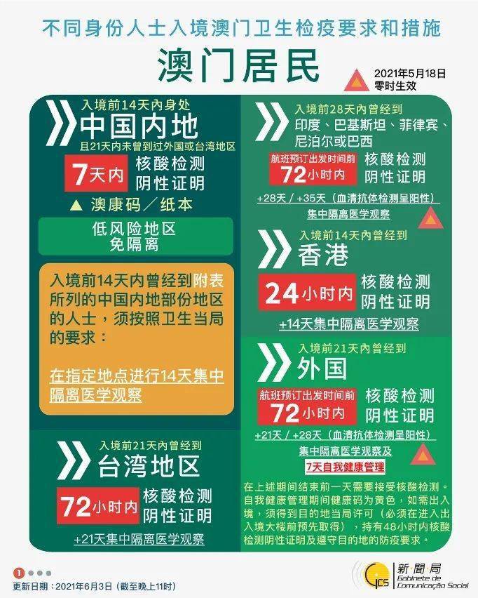 2024澳门特马今晚开什么码,高效妄想设计_Advance43.90