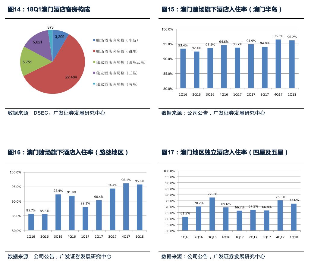 2024澳门精准龙门客栈,周全数据战略剖析_精装版52.445