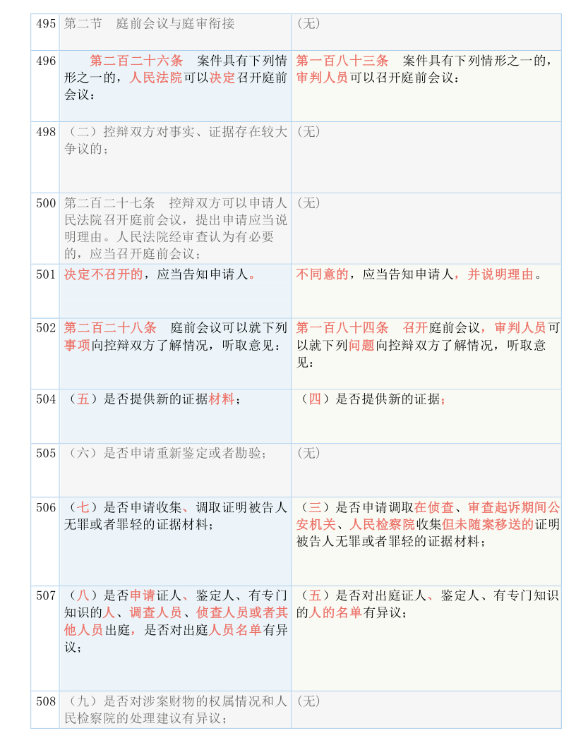 新澳今晚上9点30开奖效果,效率资料诠释落实_试用版95.303