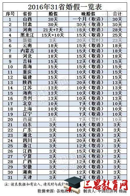 宰暄嫣 第2页