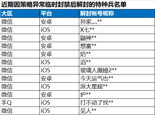 掌握最新动态，揭秘未来趋势的独家新闻
