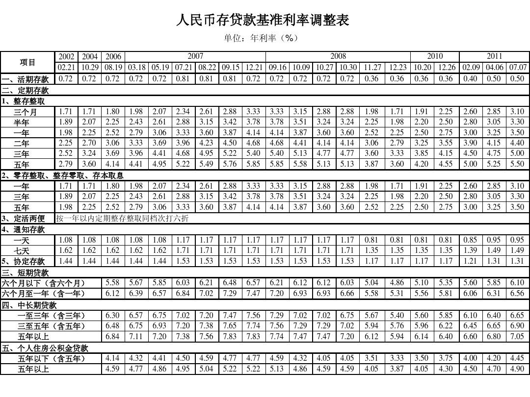 2025年1月 第83页
