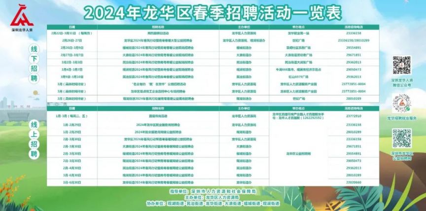 龙华最新招聘信息周全概览