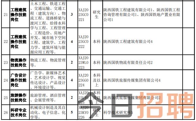 延安招聘最新动态，时机与挑战并存