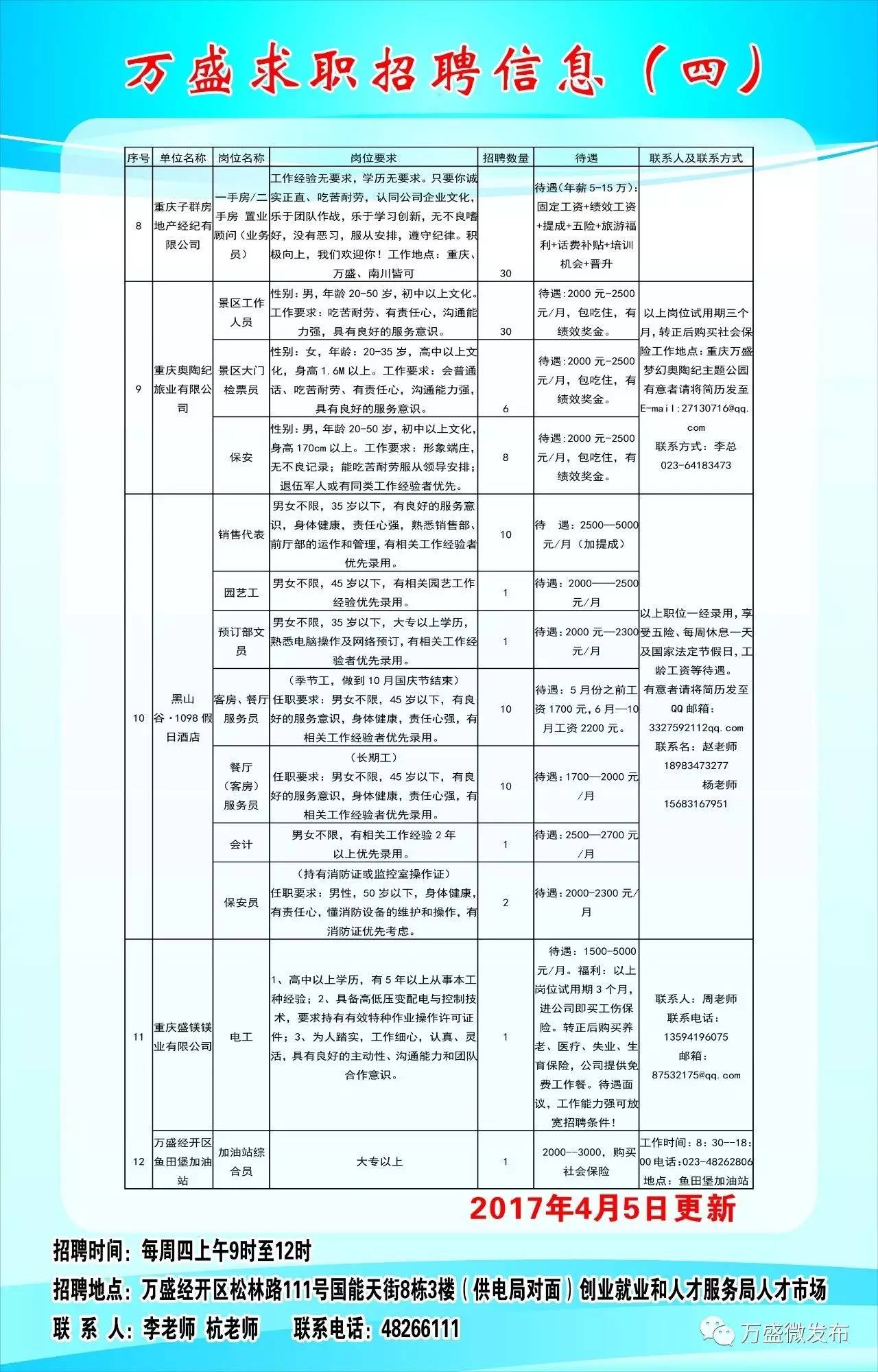 威海市新闻出书局最新招聘信息速递，岗位概览与申请指南