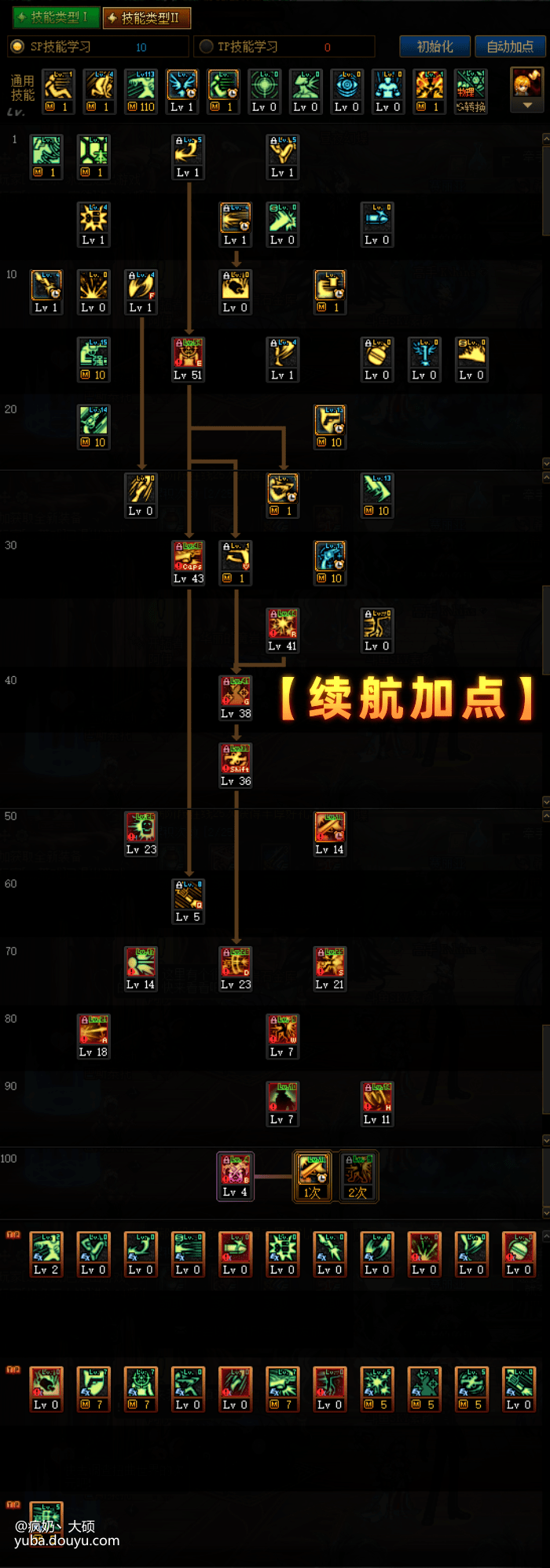 周游加点最新探索，数字时代的无限潜能