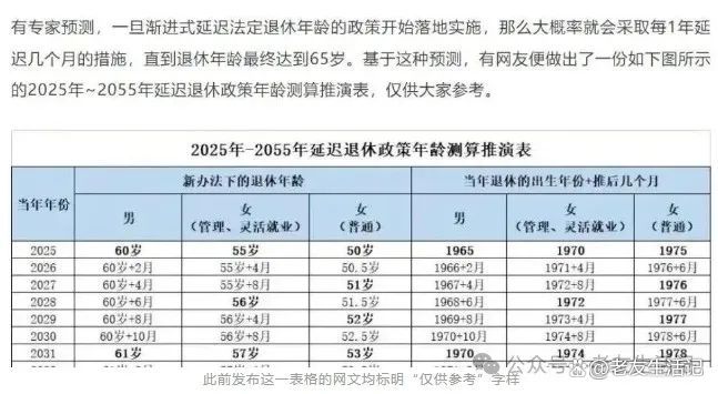 最新退休政策解读与探索，政策细节深度剖析
