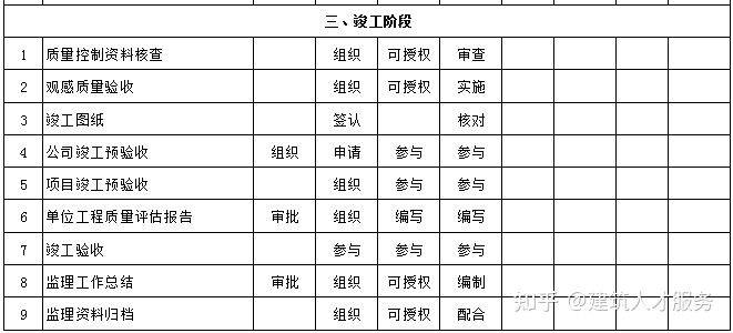 翟韶美 第2页