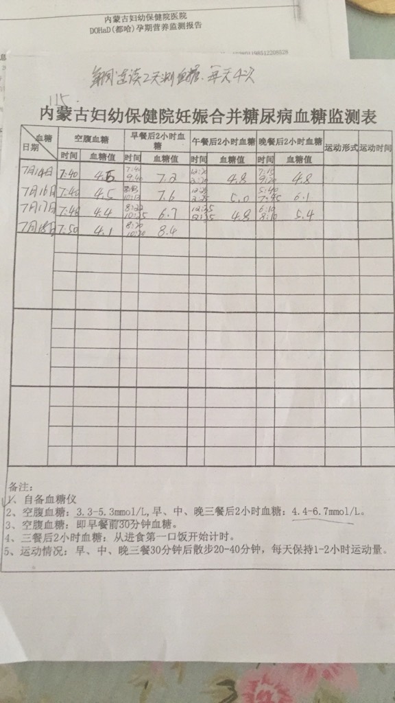 最新空腹血糖，明确其主要性及掌握控制要领