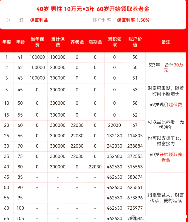 最新利率表2025趋势剖析与展望，应用展望及利率变换剖析