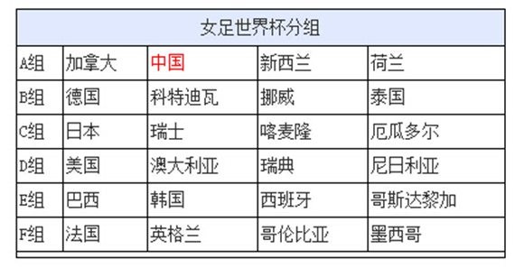 分组战略在最新版应用与生长，分组战略2015年升级版剖析