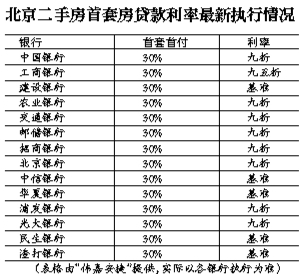 中国银行最新利率调解，剖析新政策及其影响剖析