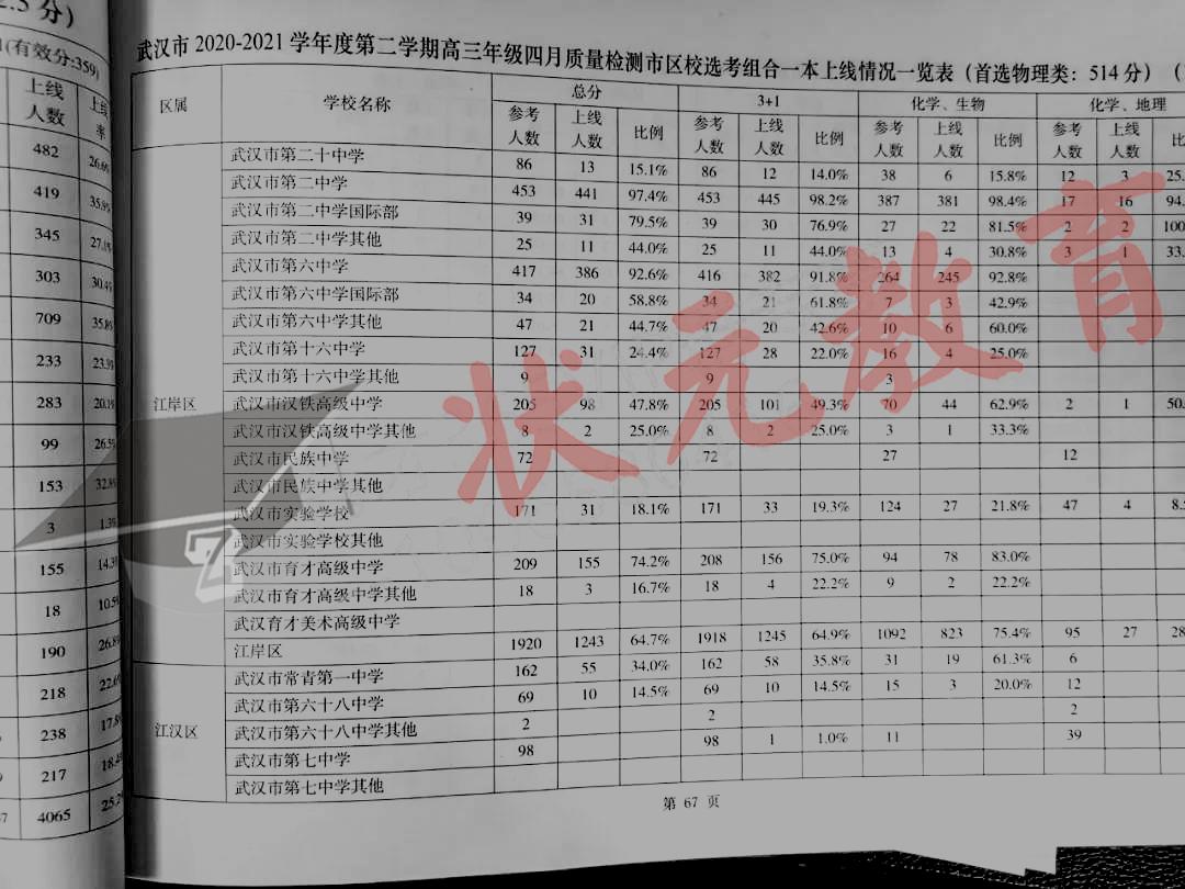 书籍与影像天下的融会，一本到最新视频的探索之旅