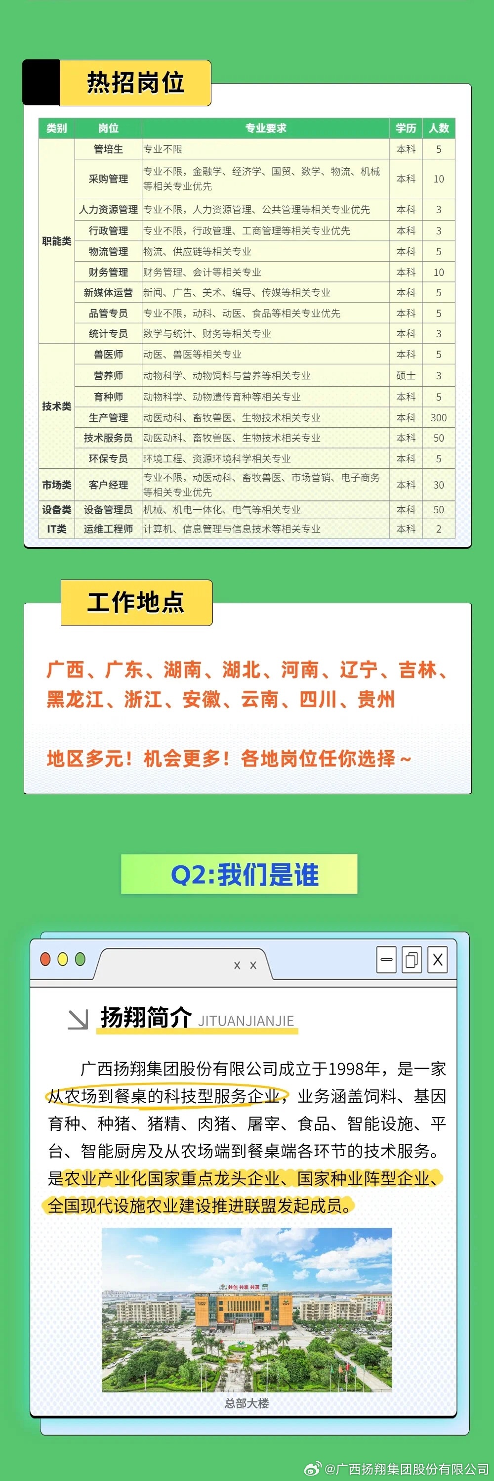 2025年最新招工趋势展望，探索未来职场
