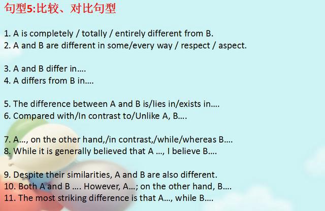 未来科技的无限探索，最新英语作文分享