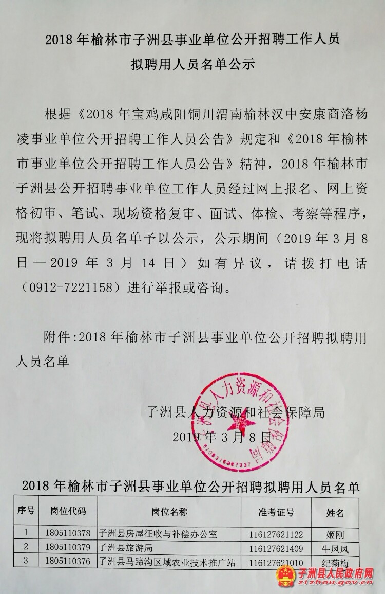 子洲县住房和城乡建设局最新招聘信息概览，职位、要求及更多细节揭秘！