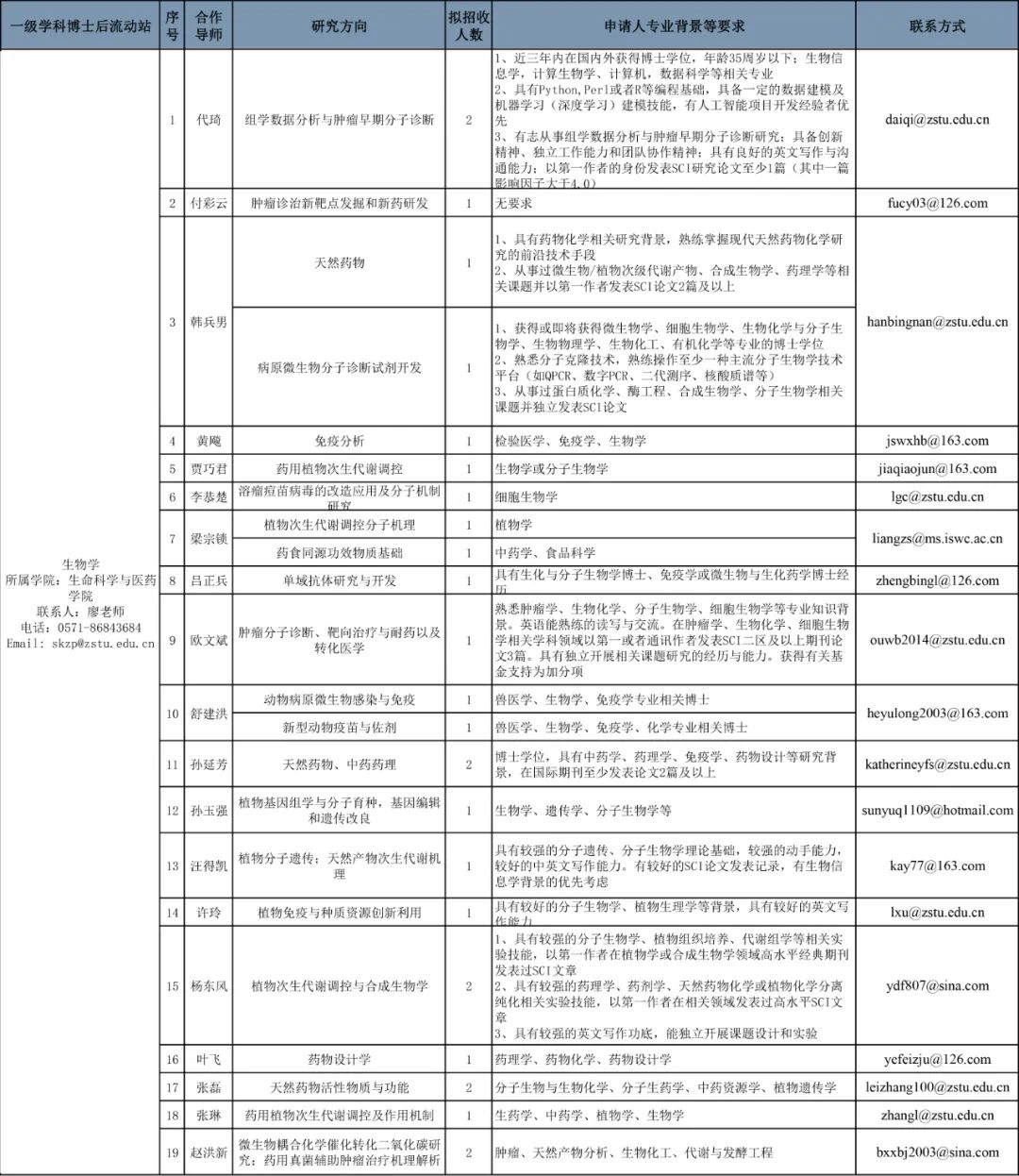 从化市康复事业单位人事新任命，推动康复事业再上新台阶