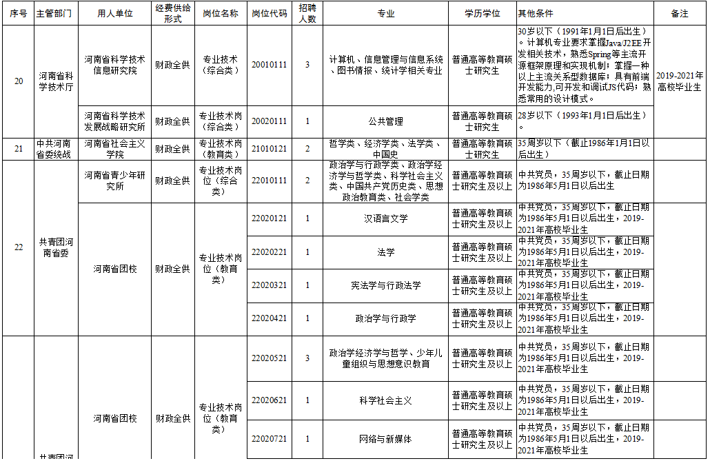润州区级托养福利事业单位最新动态