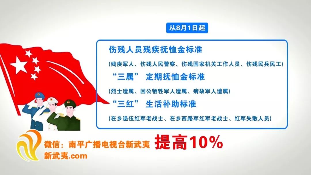 最新优抚政策，关爱与温暖并重，助力社会前进的实力