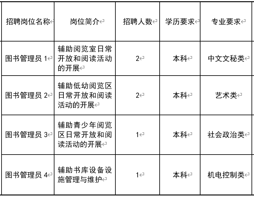 2025年2月6日 第23页