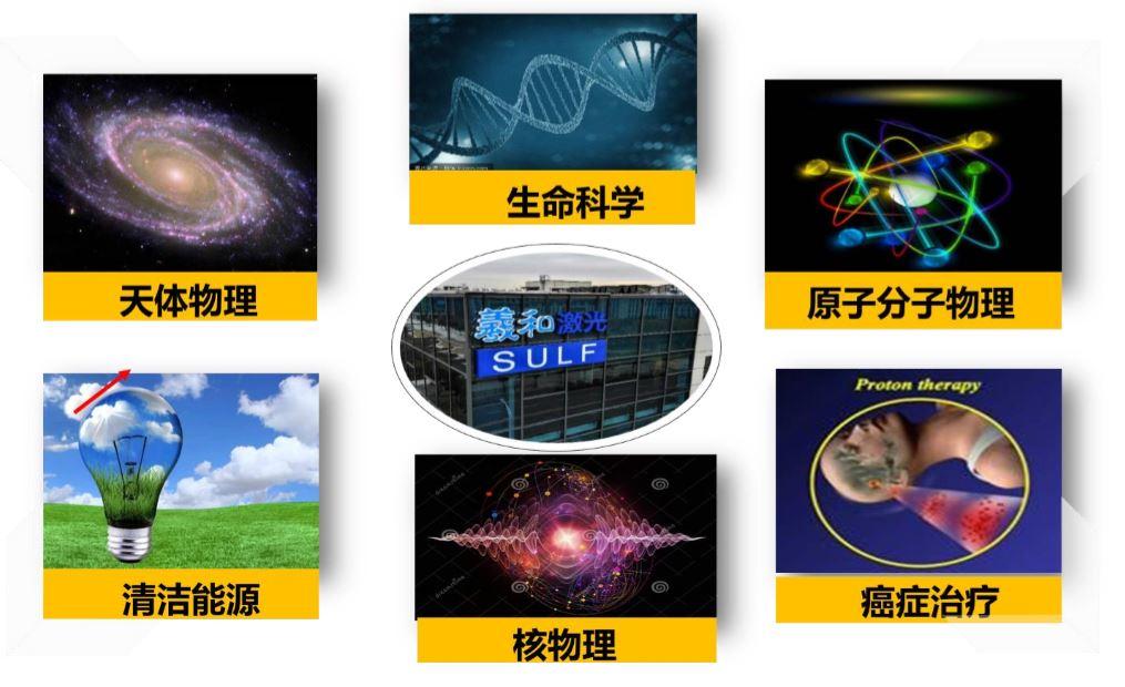 2025最新G手艺革命，探索未来科技的前沿
