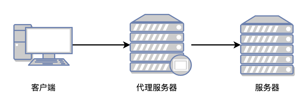 署理效劳器最新生长与应用探讨，探索前沿手艺与趋势