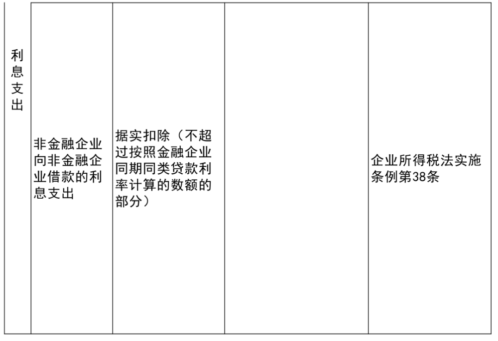 惠山区级托养福利事业单位最新项目，托起幸福的明天，关爱每一位需要托养的人