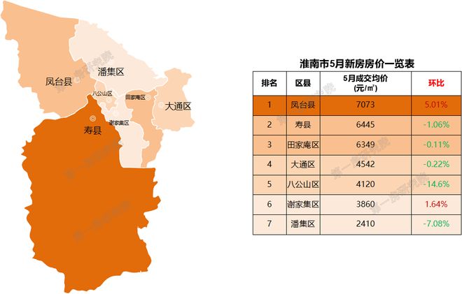 最新滁州房价概况与趋势剖析，周全解读市场现状与未来展望