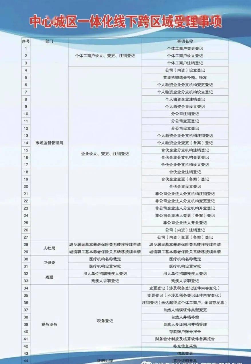 金湾区成人教育事业单位最新战略妄想与生长妄想揭秘