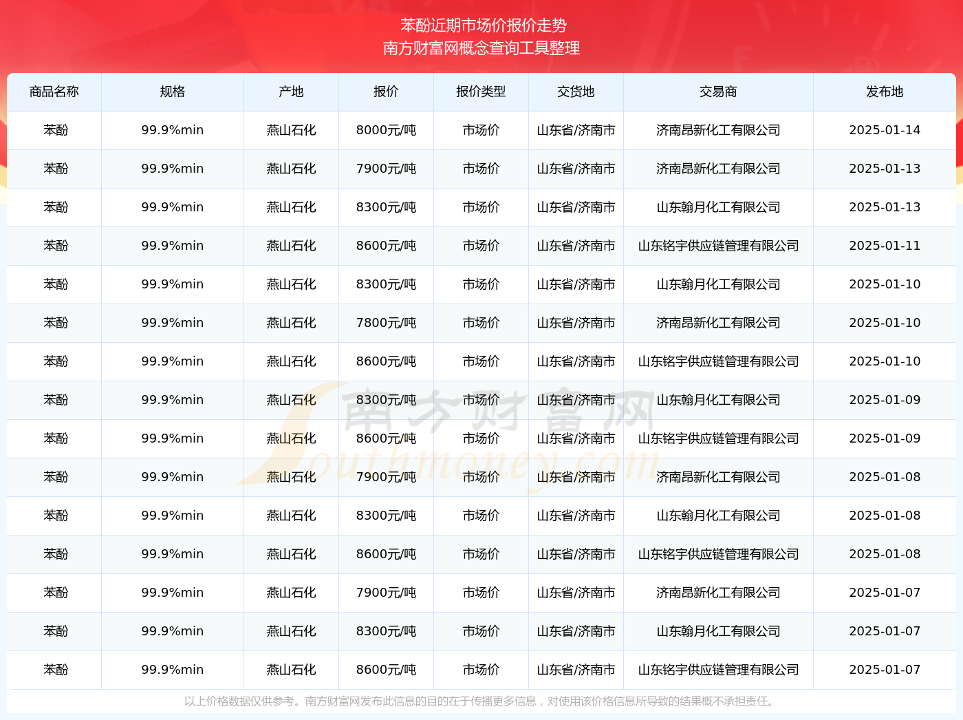 揭秘2025年最新科技希望与突破，前沿科技探索报告