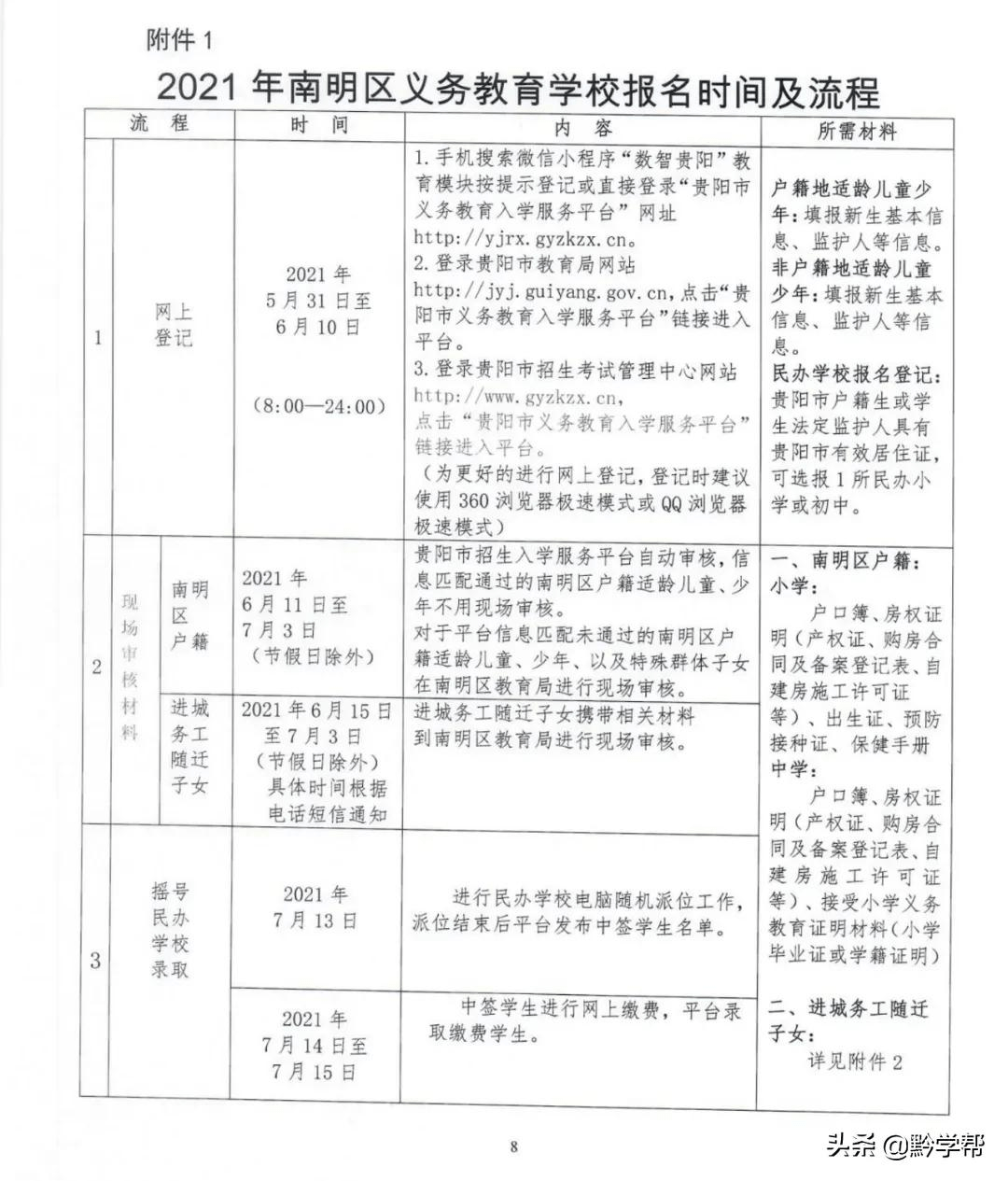 南明区成人教育事业单位最新项目，助力终身教育系统构建与生长