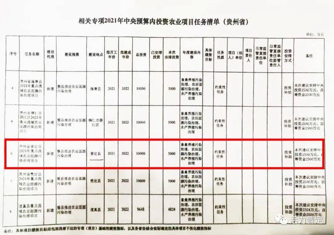 宁都县殡葬事业单位最新项目探索与前瞻，前沿动态及未来展望