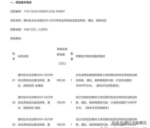 未来妄想揭秘，2025最新通告解读与厘革展望