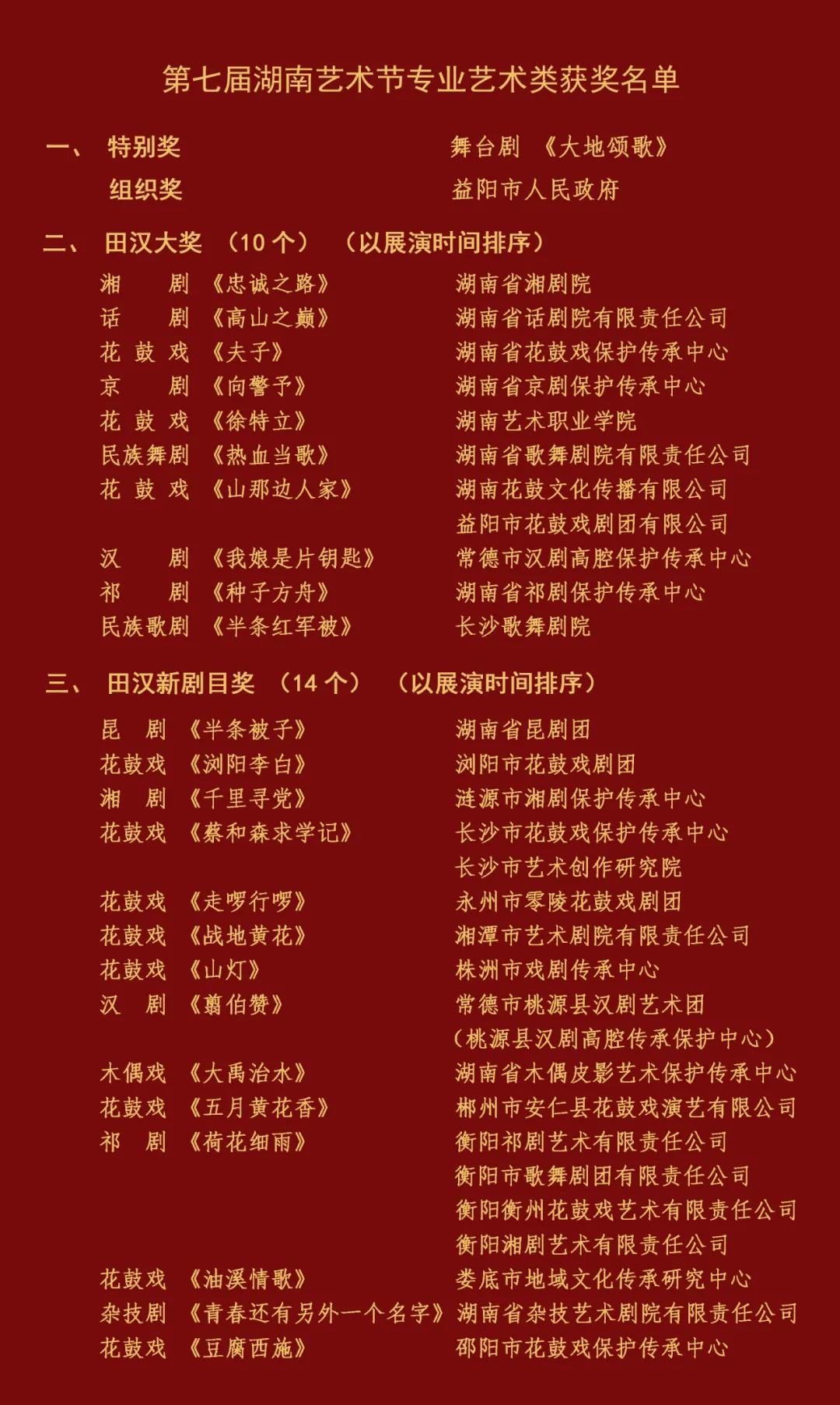 安源区剧团人事大调解，重塑团队实力，展望崭新未来
