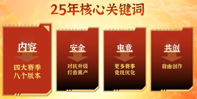揭秘未来时空穿越手艺，探索未知领域，开启2025年时空穿越之旅