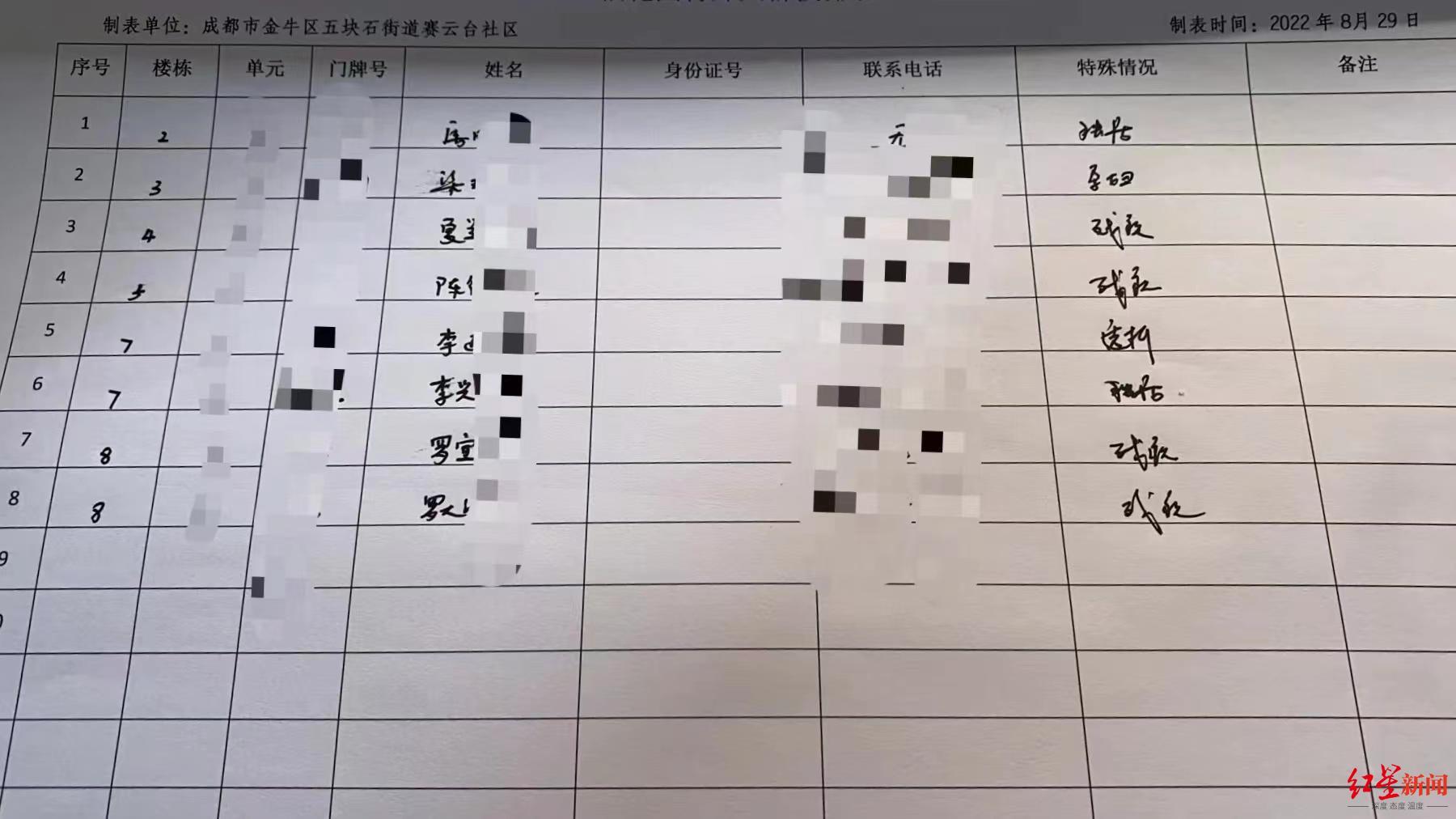 金牛区防疫检疫站最新动态，新闻报道汇总