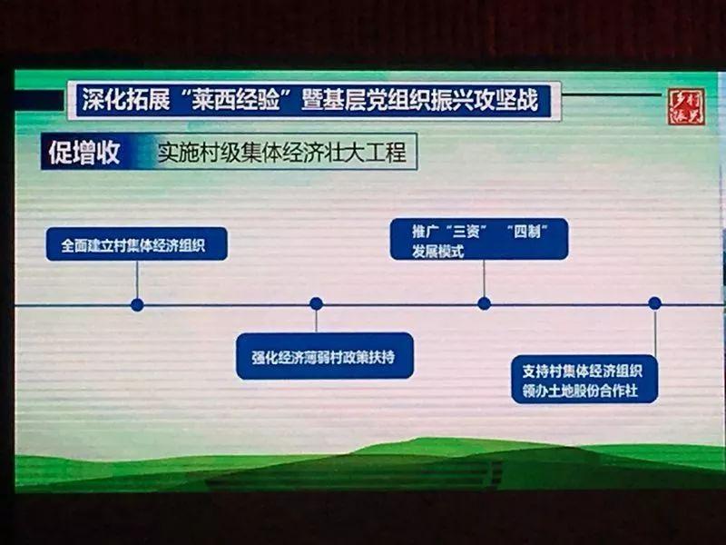 全球经济、科技与社会生长的最新动态视察，最新新闻摘抄2022年摘要