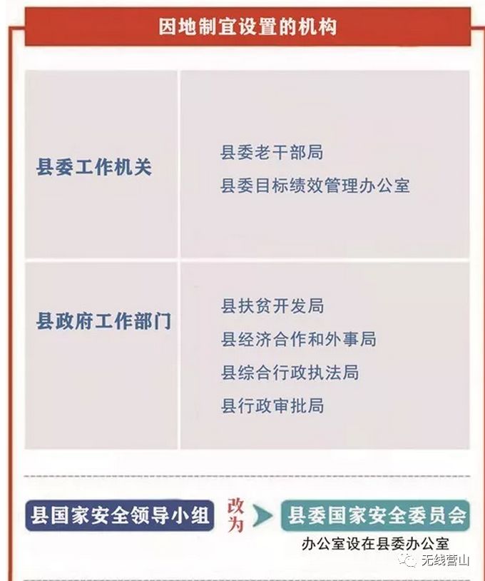 营山县图书馆人事任命，开启文化事业新篇章