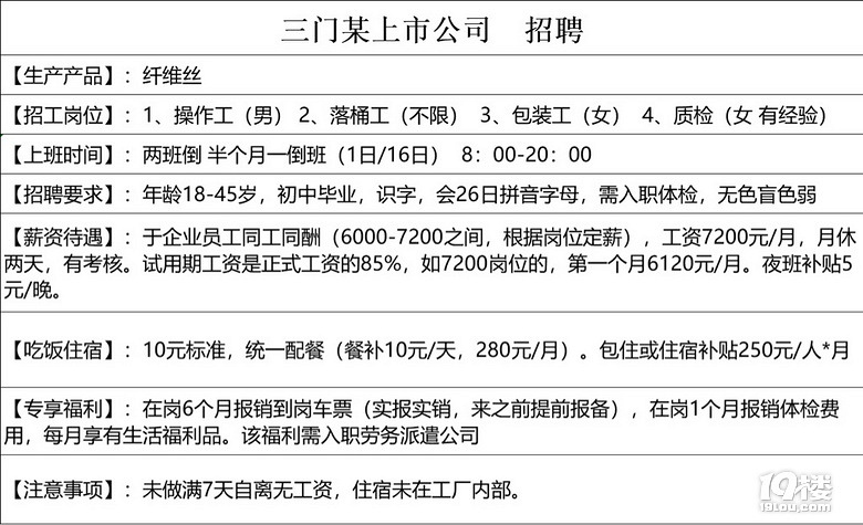 广州最新普工招聘，机缘与挑战并存的职场机缘