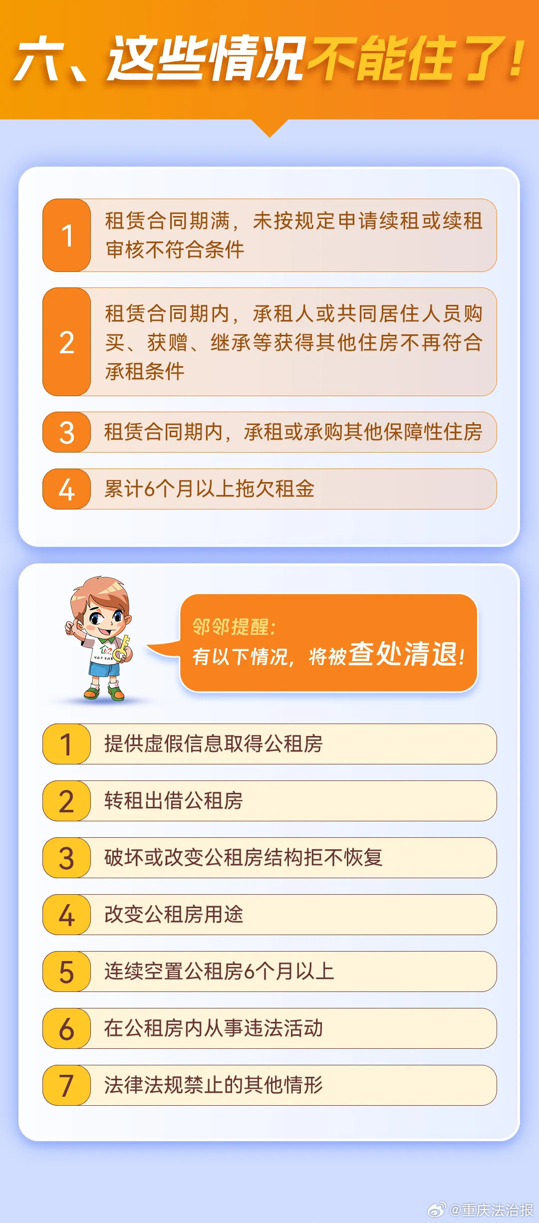 最新租房政策重塑都会栖身情形，战略、机缘与挑战