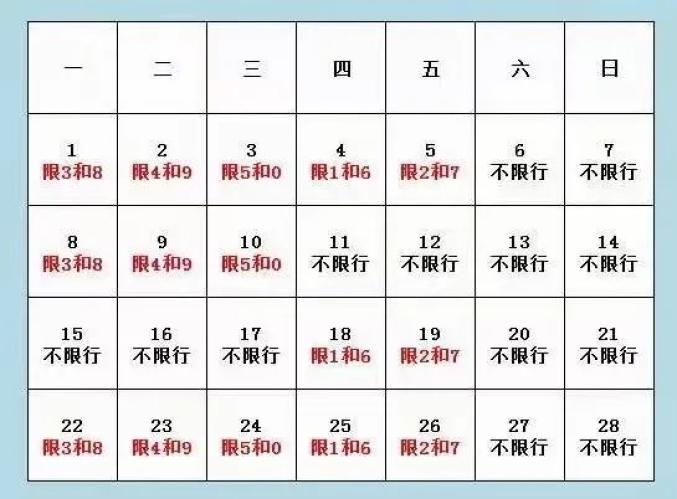 最新限号步伐，影响、挑战与解决计划探讨
