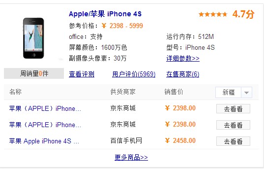苹果iPhone 4S最新报价概览