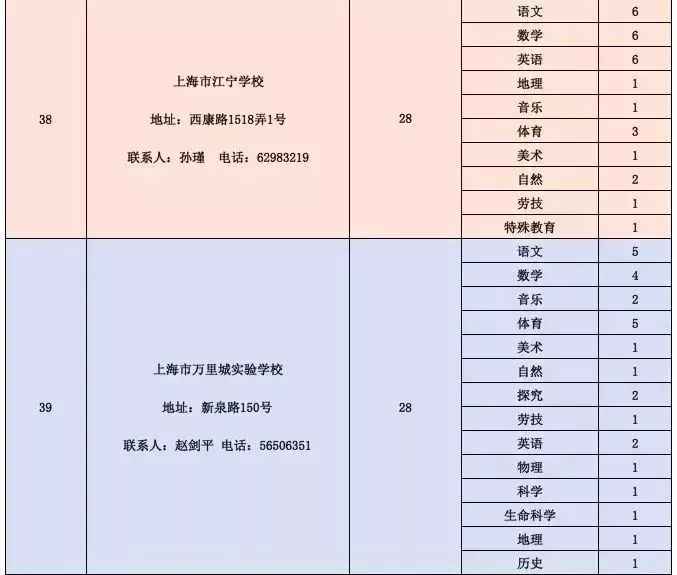 巧姗