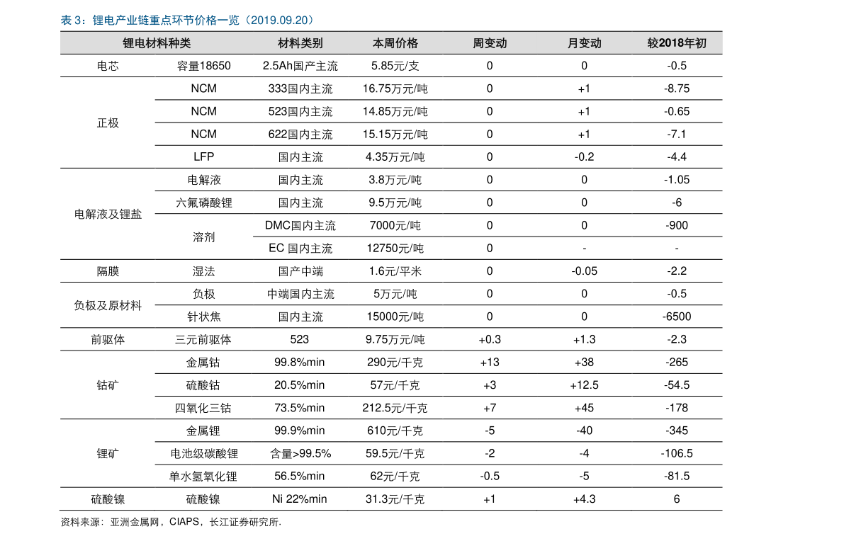 市场动态解读，最新价钱与标记价钱的深度比照与剖析