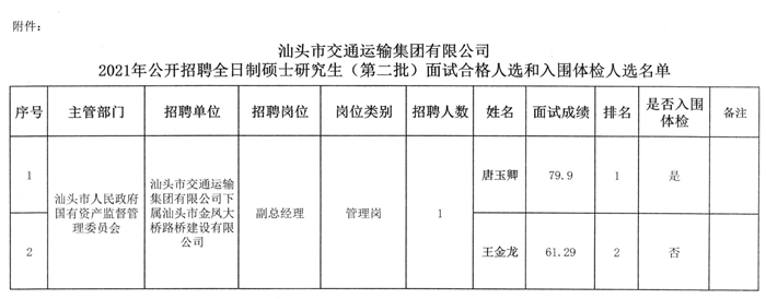 光泽县公路运输治理事业单位最新招聘信息汇总，招聘动态与岗位更新