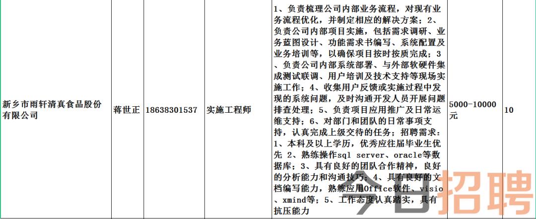 浦江县科技局等最新招聘信息周全剖析