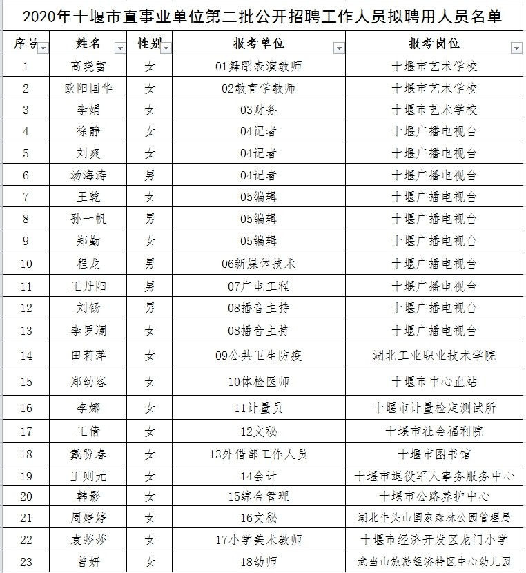 鲁山县成人教育事业单位向导最新概况，揭秘新任向导团队
