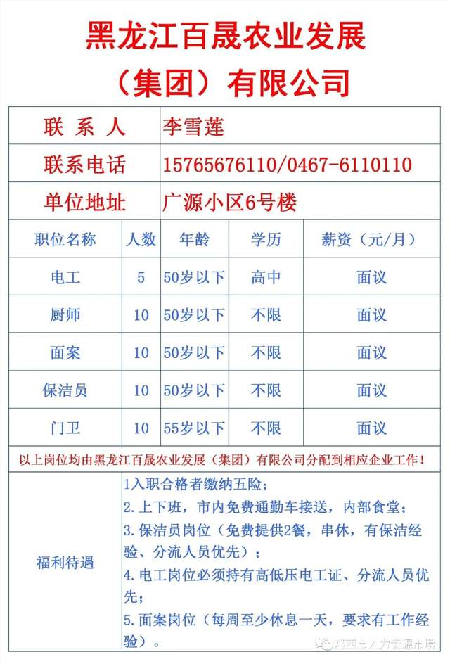 鸡西市粮食局最新招聘信息概览，职位、要求与待遇全剖析